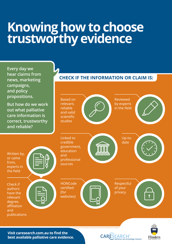 How to choose trustworthy evidence - infographic