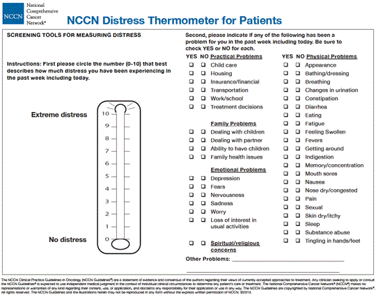Representative Image of the NCCN Distress Thermometer
