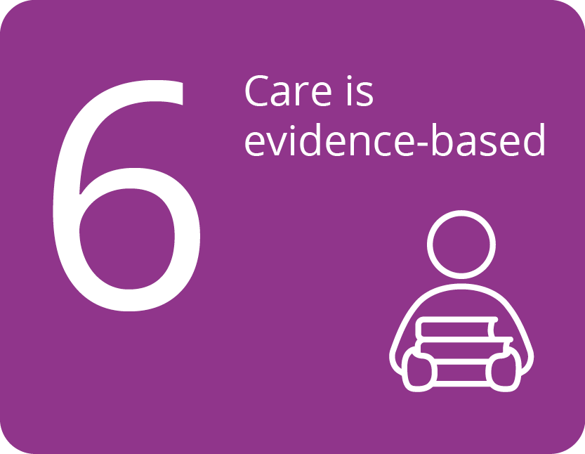 Follow link to Guiding Principle 6 Care is evidence-based